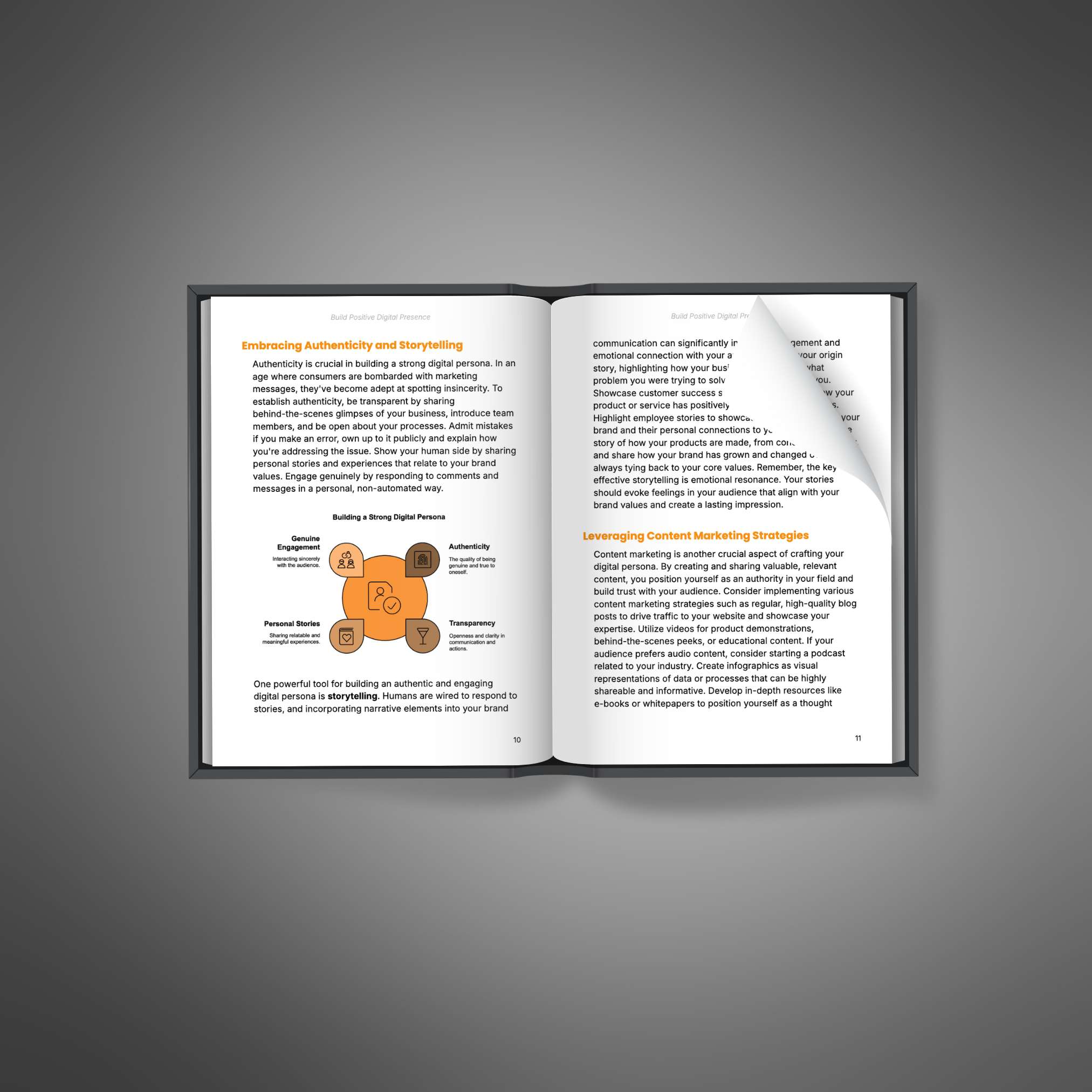 Build Positive Digital Presence resource preview image 3