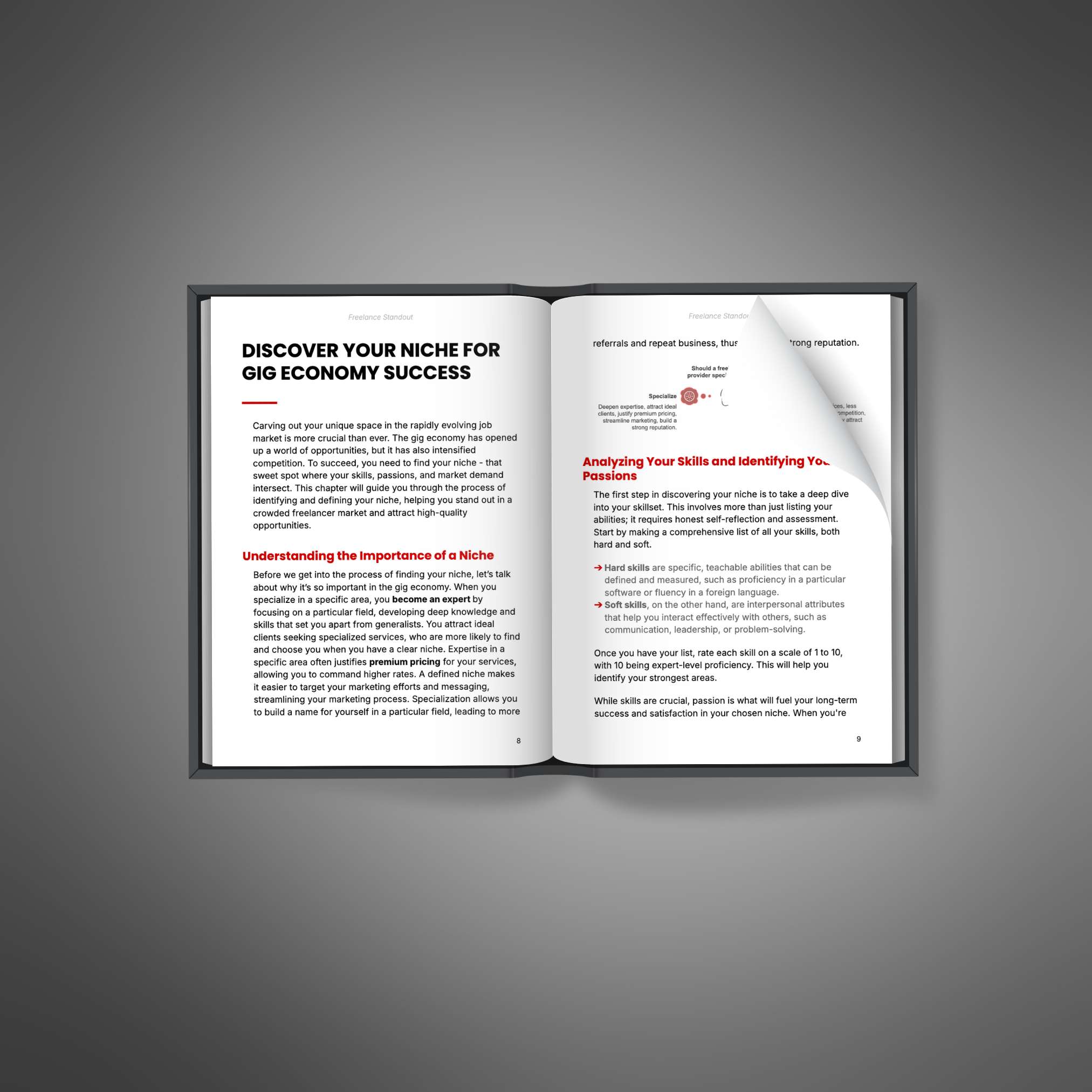 Freelance Standout resource preview image 3