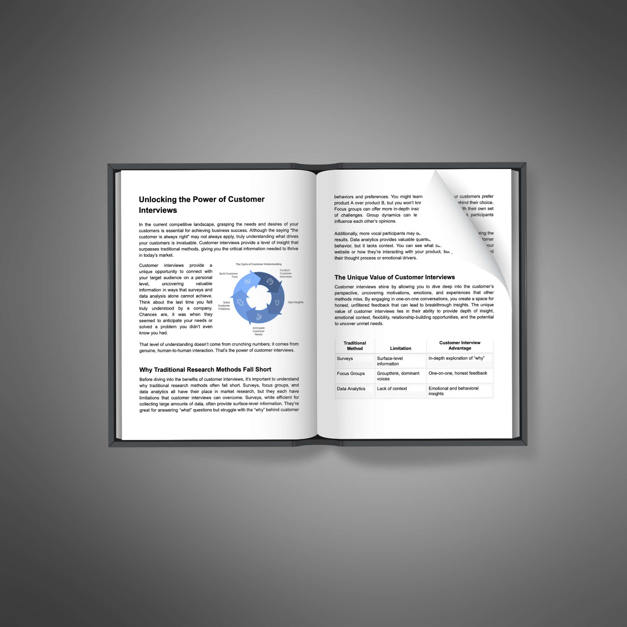 How to Run Effective Customer Interviews resource preview image 5
