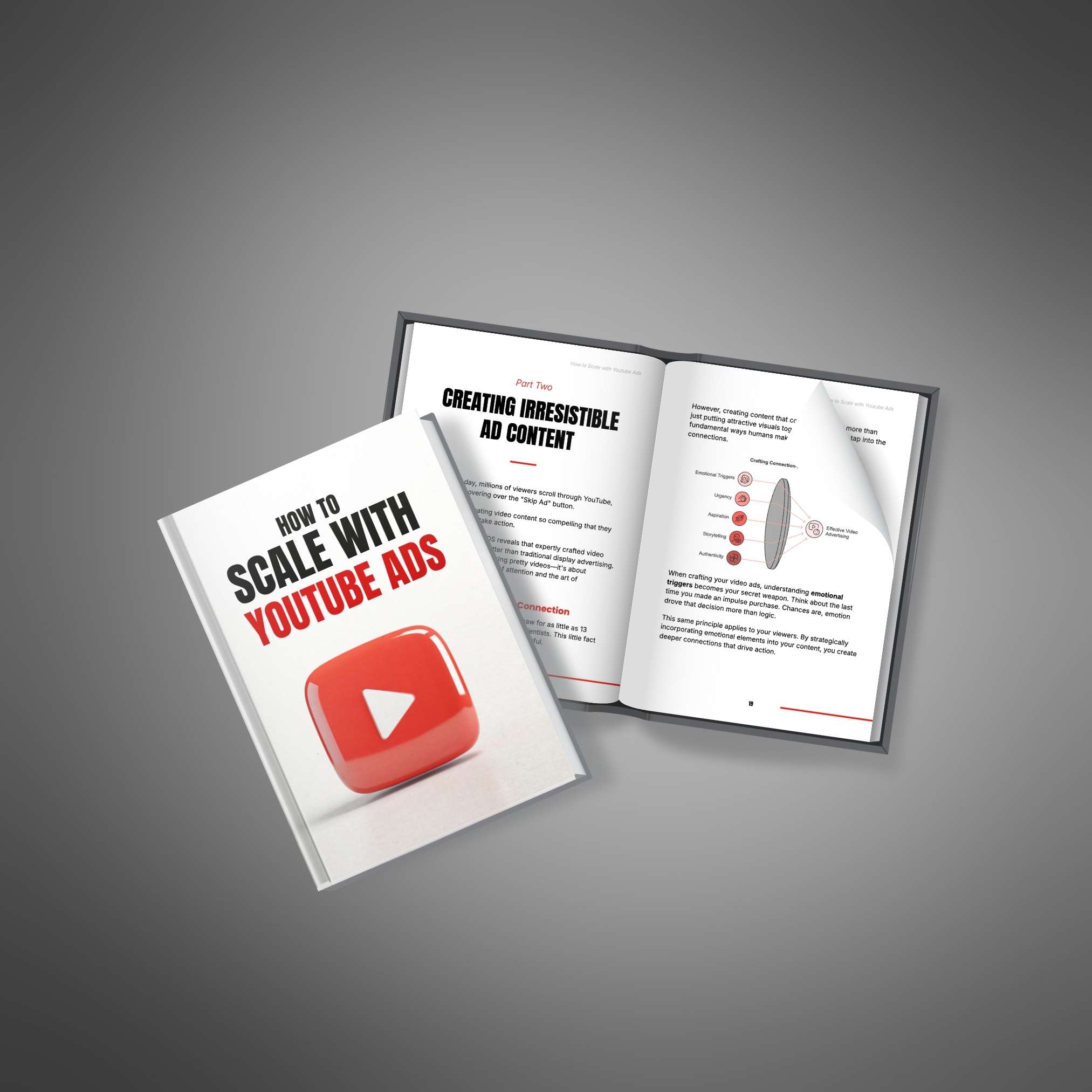 How to Scale with YouTube Ads resource preview image 5