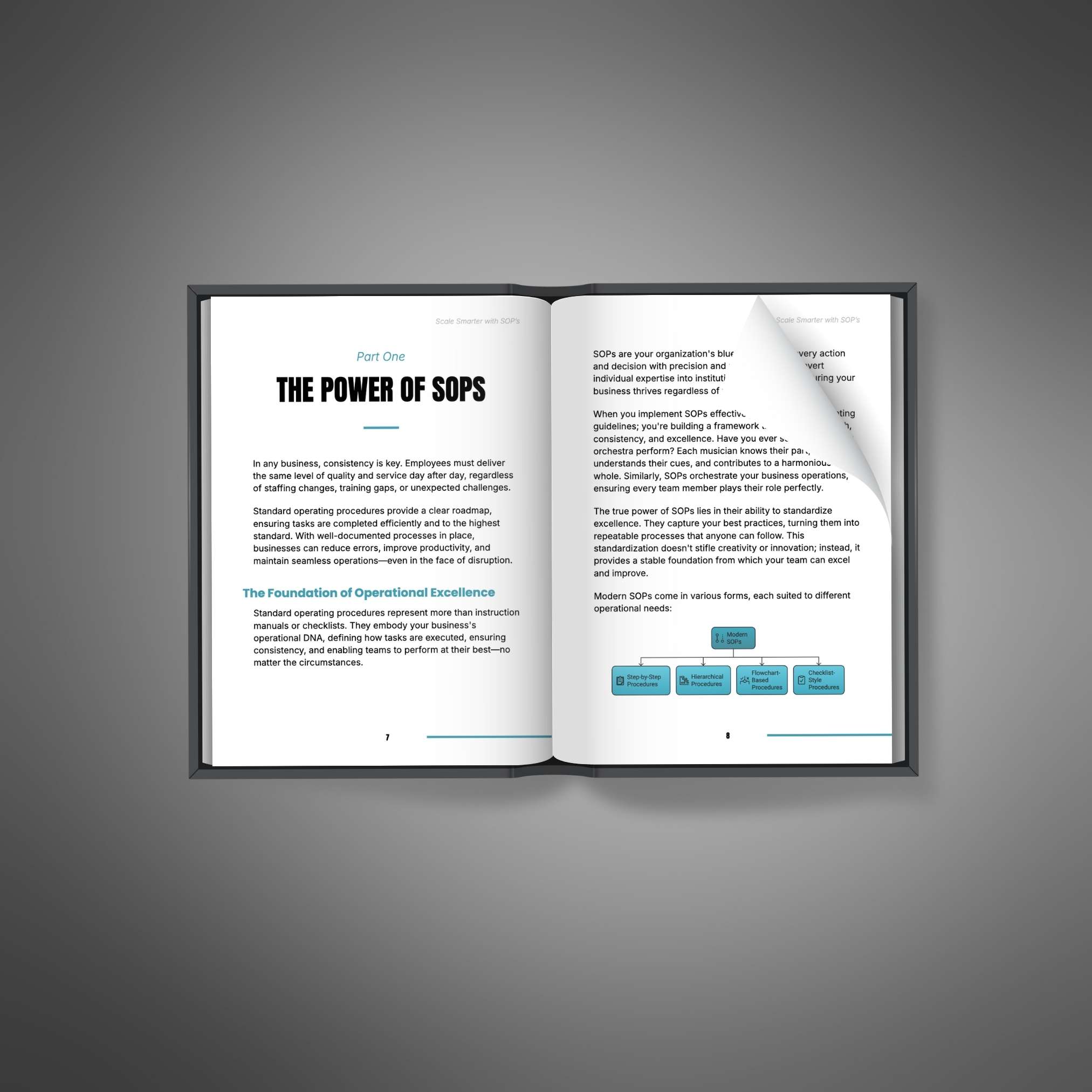 Scale Smarter with SOPs resource preview image 3