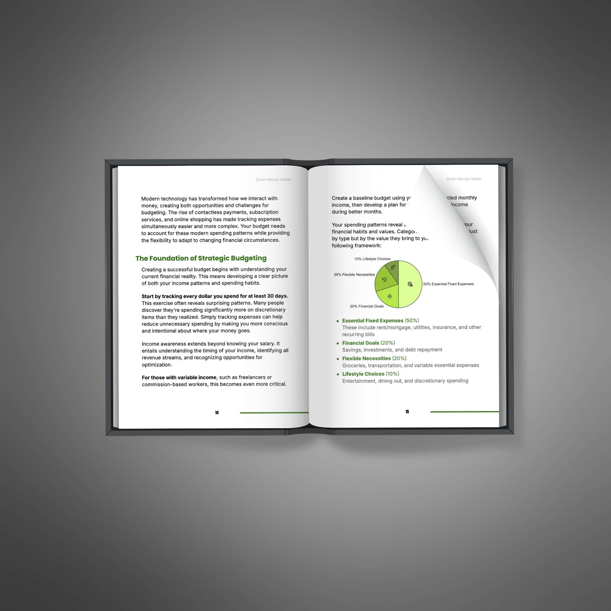 Smart Money Habits resource preview image 2