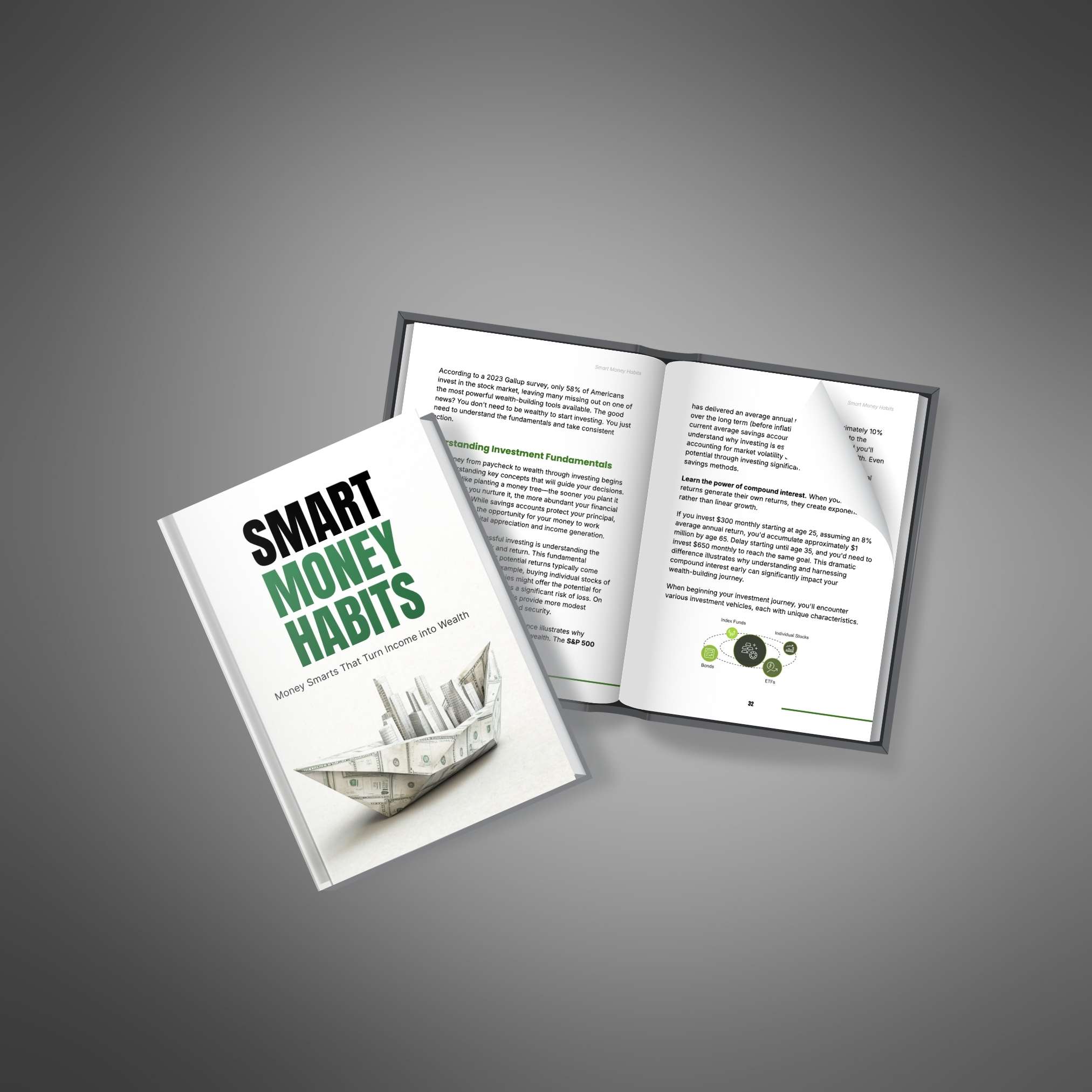 Smart Money Habits resource preview image 4
