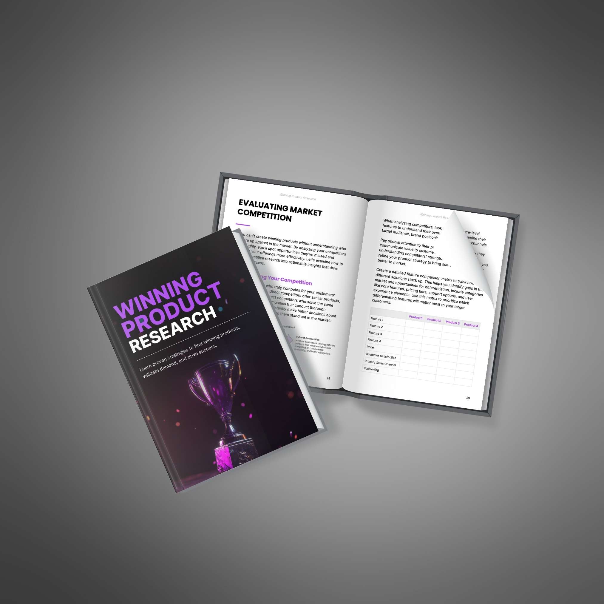 Winning Product Research resource preview image 2