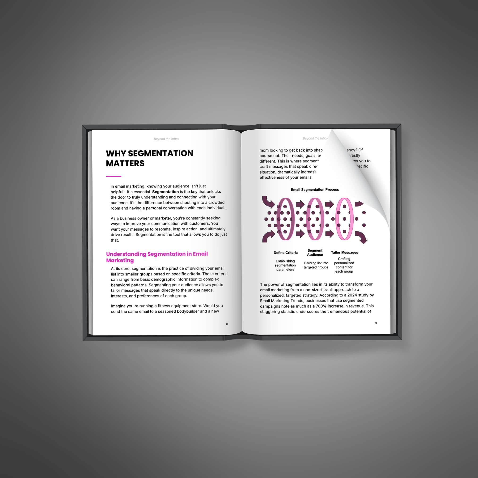 Beyond the Inbox resource preview image 5