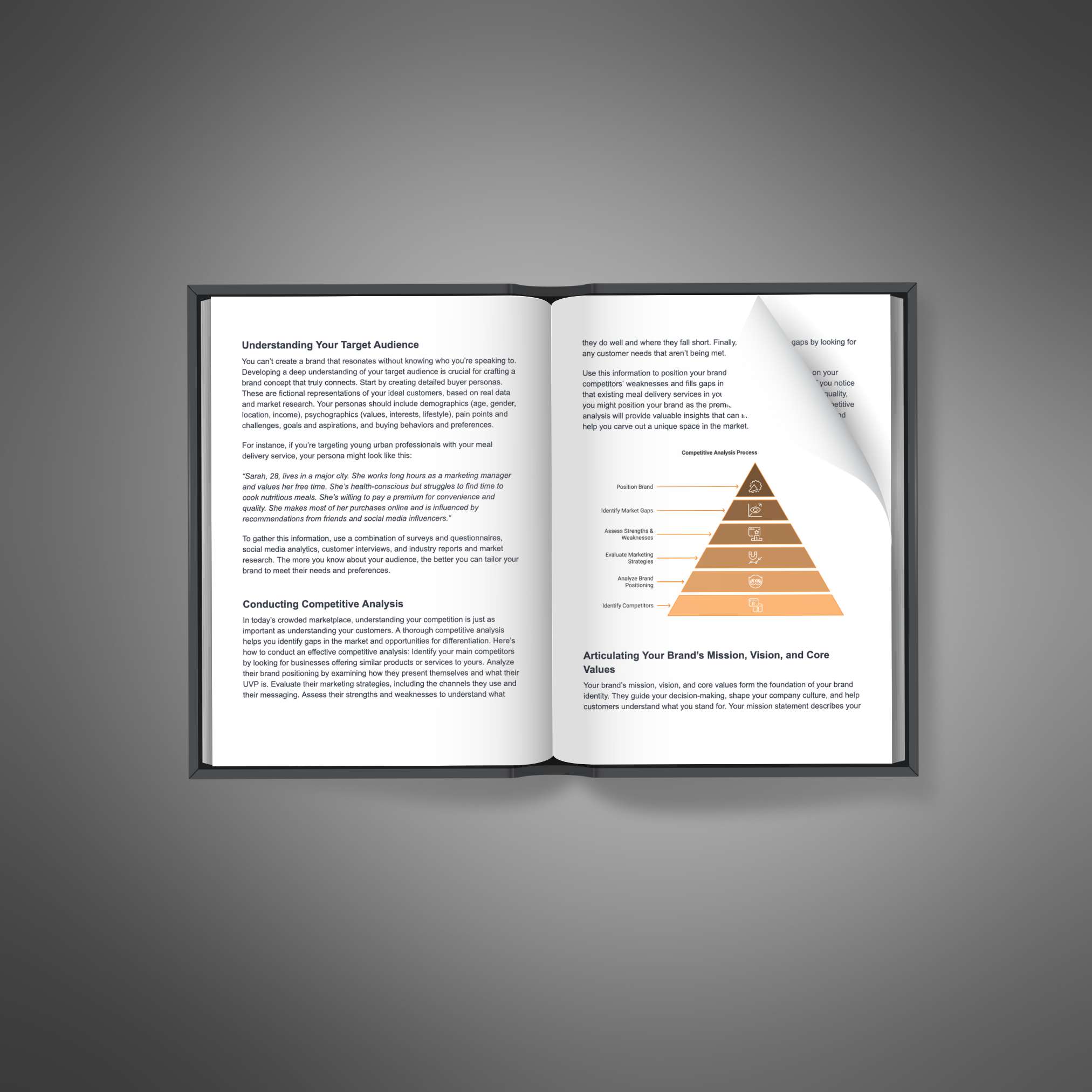 Building a Powerful Brand resource preview image 5