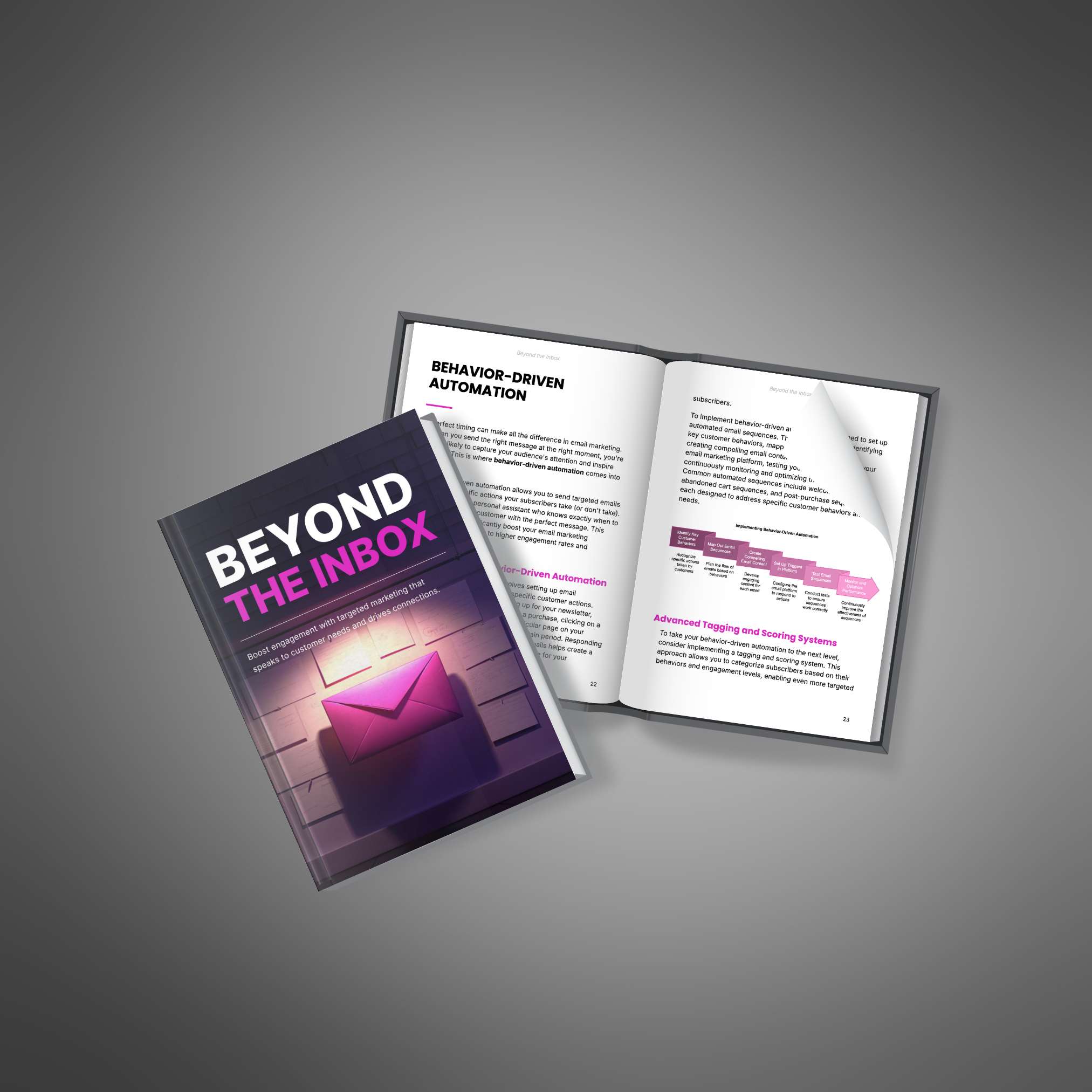 Beyond the Inbox resource preview image 3