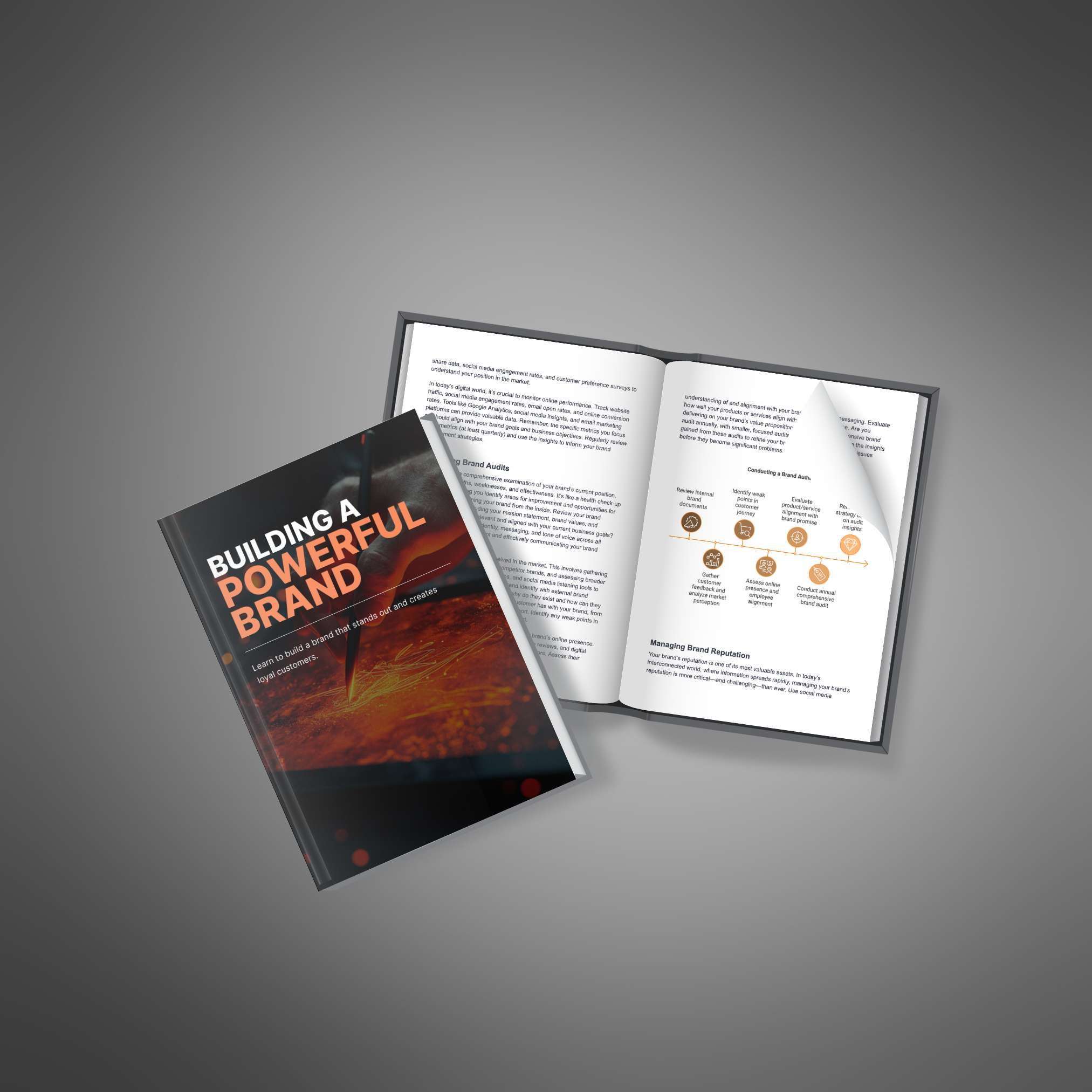 Building a Powerful Brand resource preview image 3