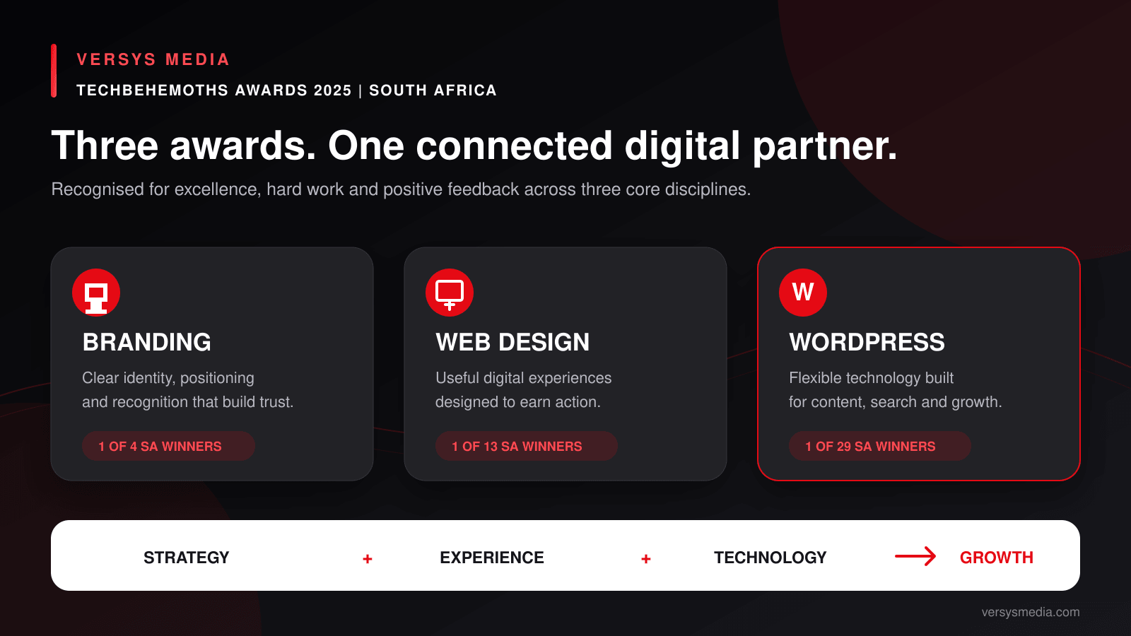 Versys Media 2025 Awards: 3 Wins in South Africa Versys Media 2025 Awards for Branding, Web Design and WordPress in South Africa